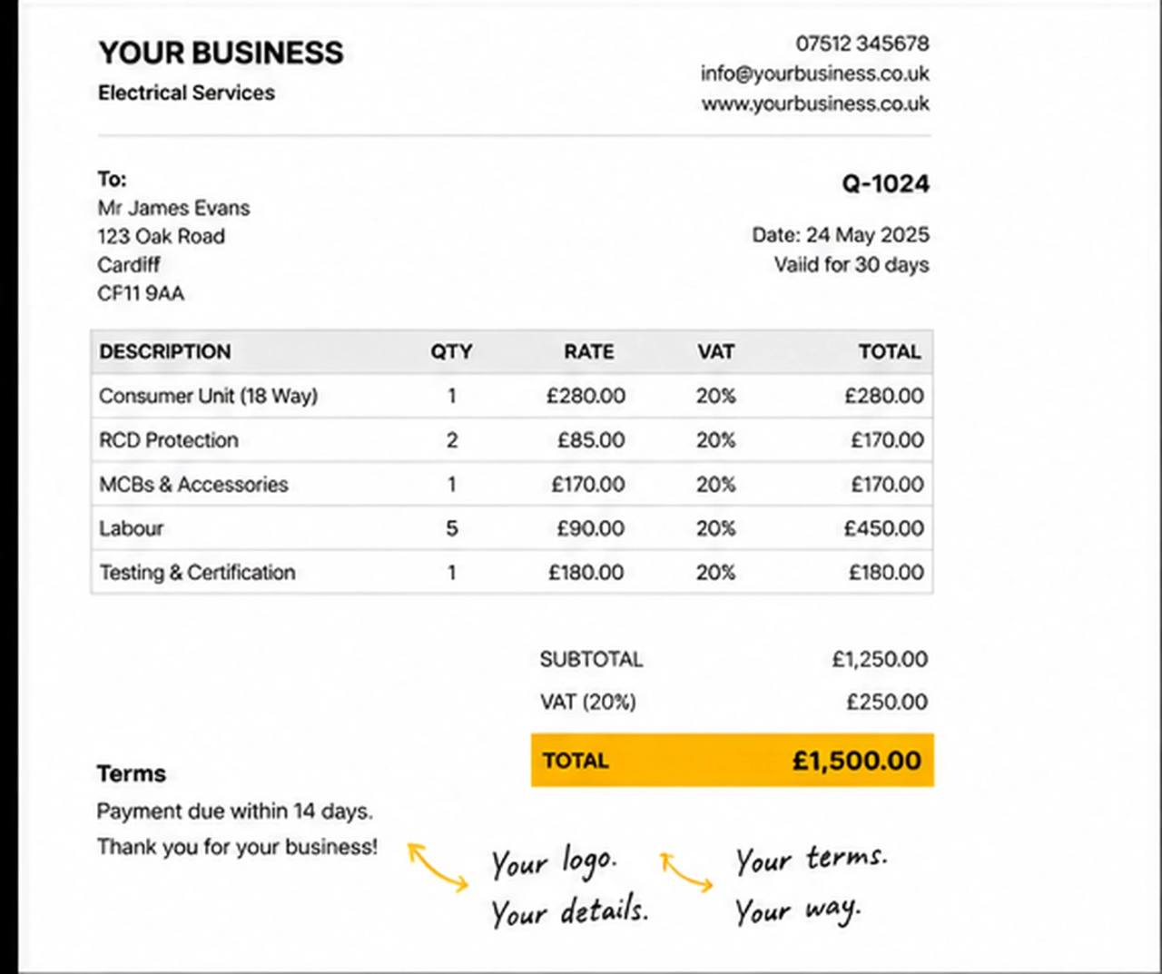Example professional electrical quote showing labour, materials and total